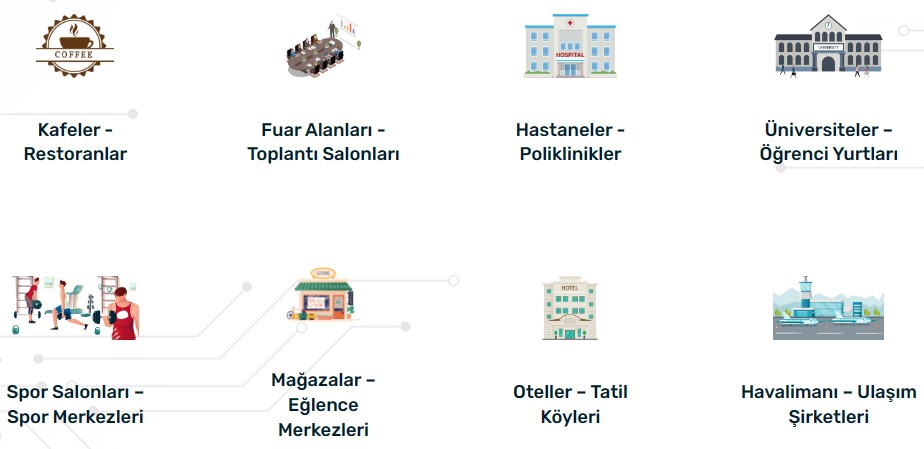 Application Areas